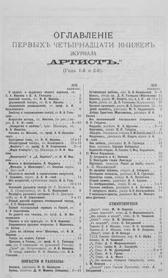 Оглавление журнала Артист 1889 - 1894. №1 - 44