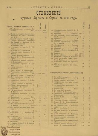 Оглавление журнала "АРТИСТ И СЦЕНА" за 1910 год