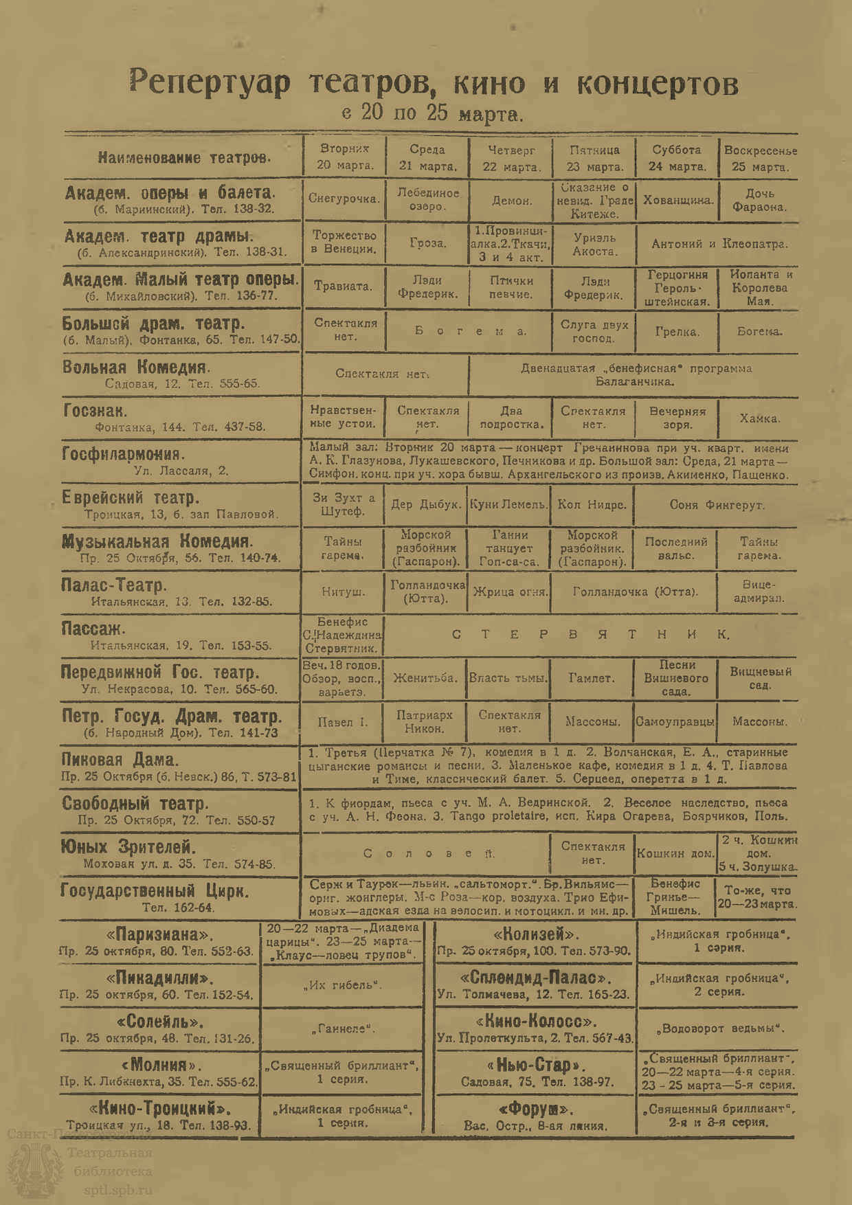 Театральная Электронная библиотека | ЖИЗНЬ ИСКУССТВА. 1923. №11 (20 марта)