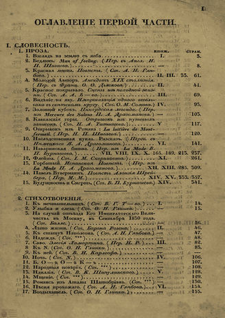 ГИРЛАНДА. 1831. Оглавление Ч.1. Кн.1-15
