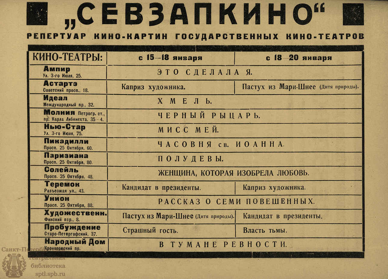 Театральная Электронная библиотека | ТЕАТР (Петроград). 1924. №3 (16)