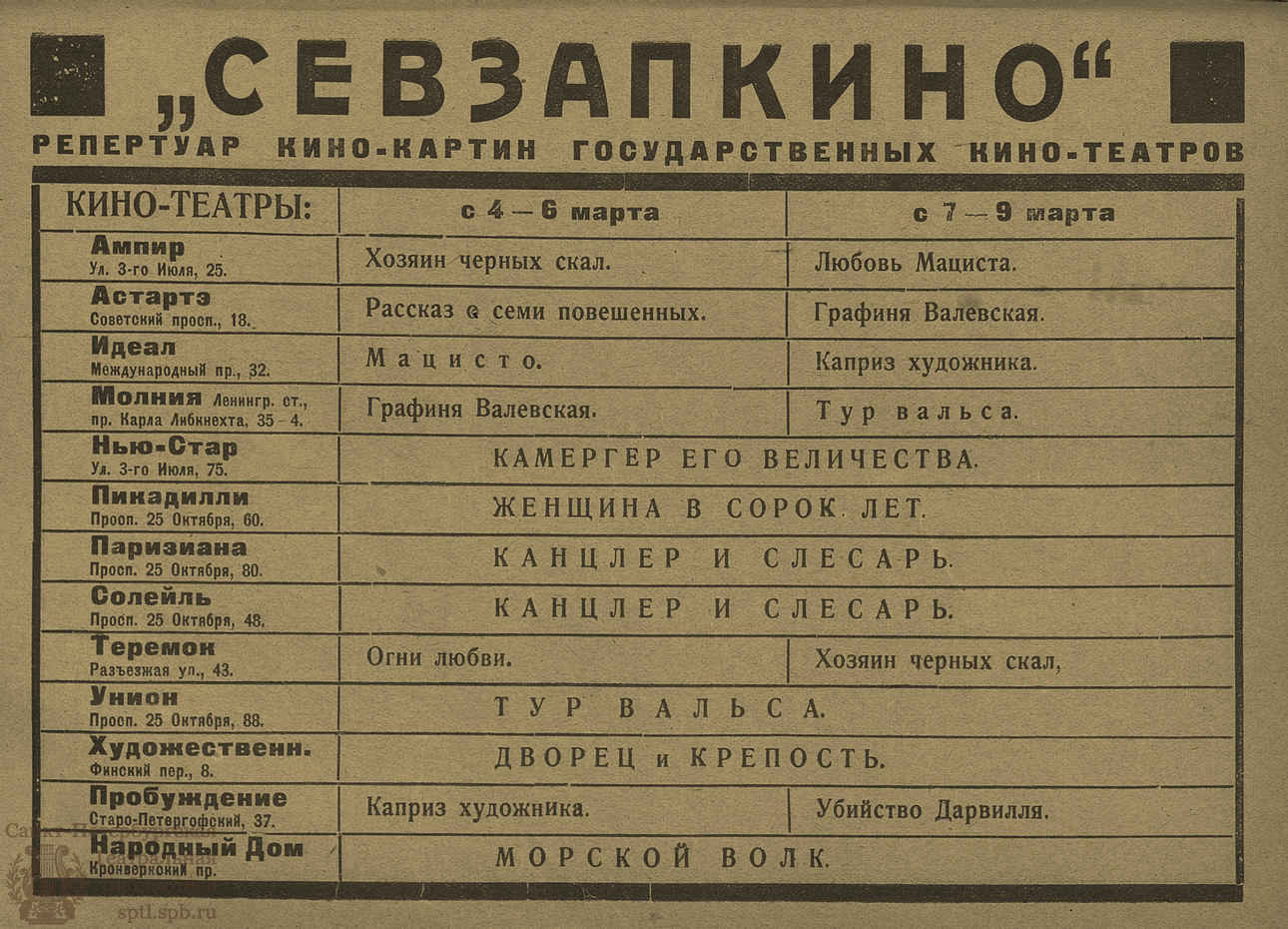 Театральная Электронная библиотека | ПРОГРАММЫ АКАДЕМИЧЕСКИХ ТЕАТРОВ. 1924.  №3