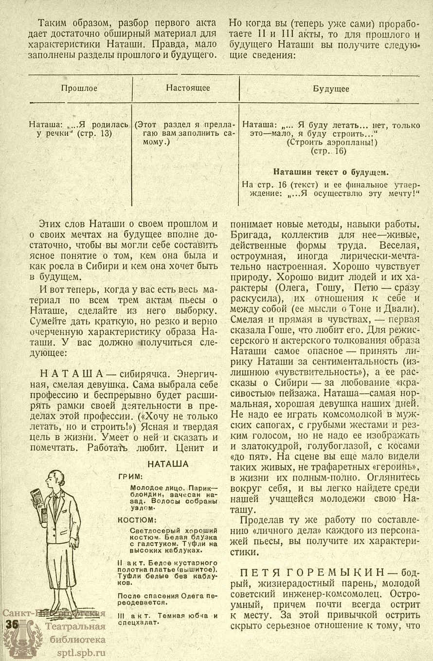 Электронная библиотека | БИБЛИОТЕКА ЖУРНАЛА «КОЛХОЗНЫЙ ТЕАТР». 1935. Вып. 1