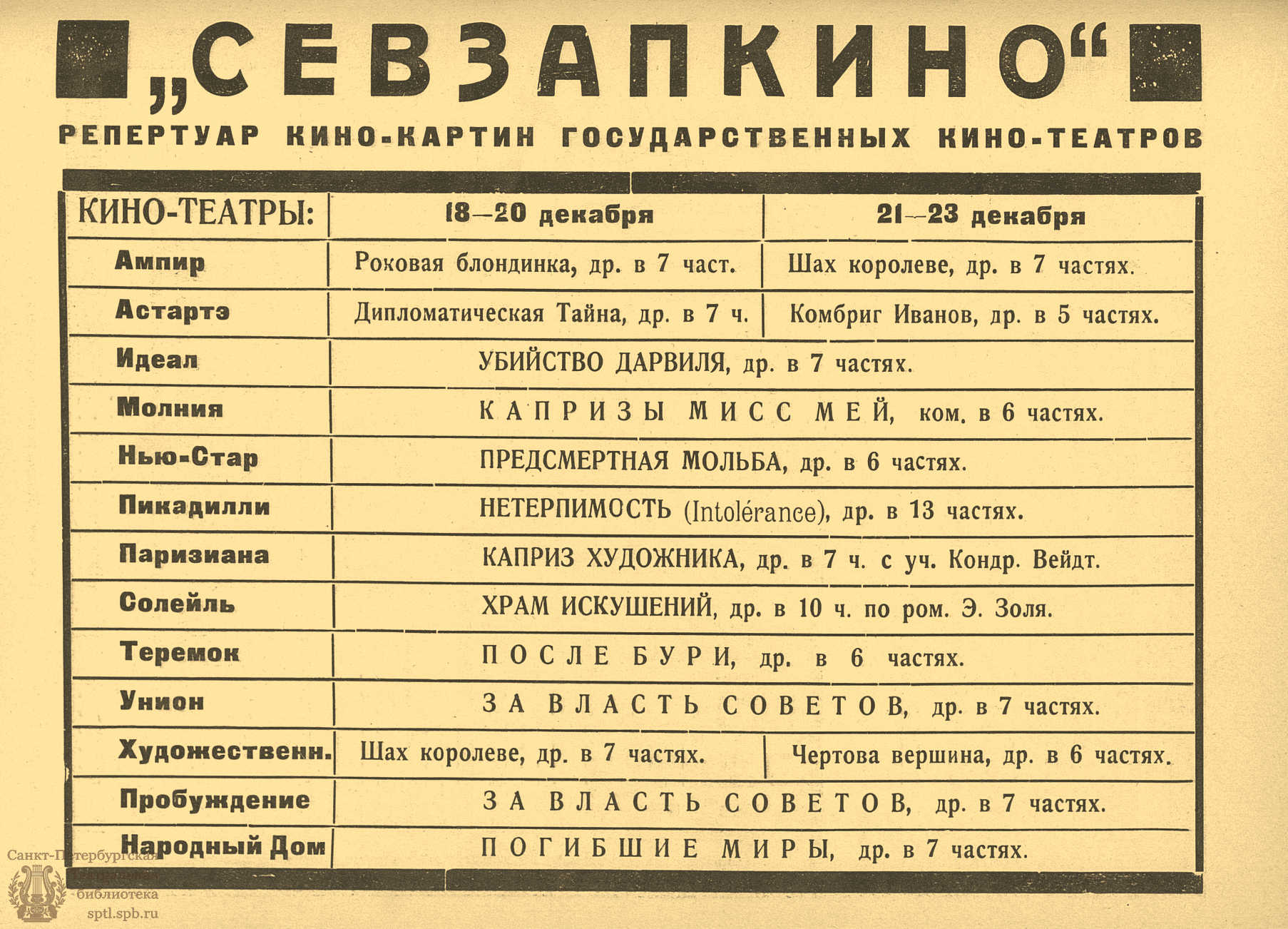 Театральная Электронная библиотека | ТЕАТР (Петроград). 1923. №12