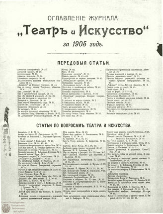 ТЕАТР И ИСКУССТВО. 1905. ОГЛАВЛЕНИЕ