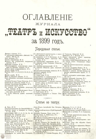 ТЕАТР И ИСКУССТВО. 1899. ОГЛАВЛЕНИЕ