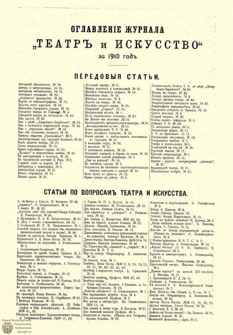 ТЕАТР И ИСКУССТВО. 1910. ОГЛАВЛЕНИЕ
