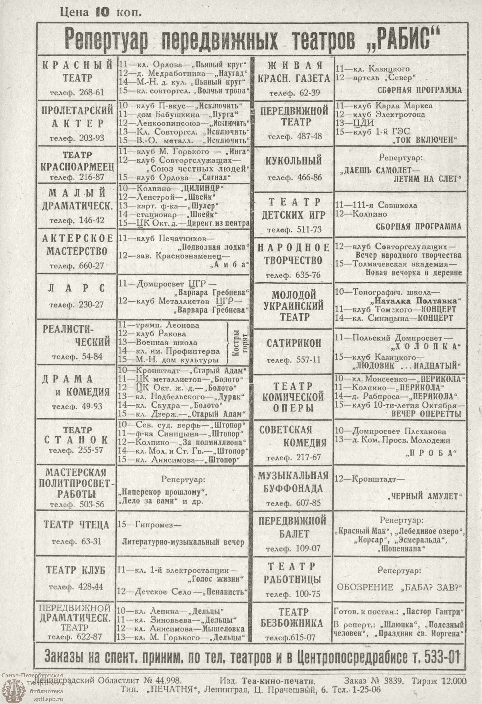 Театральная Электронная библиотека | РАБОЧИЙ И ТЕАТР. 1930. №2