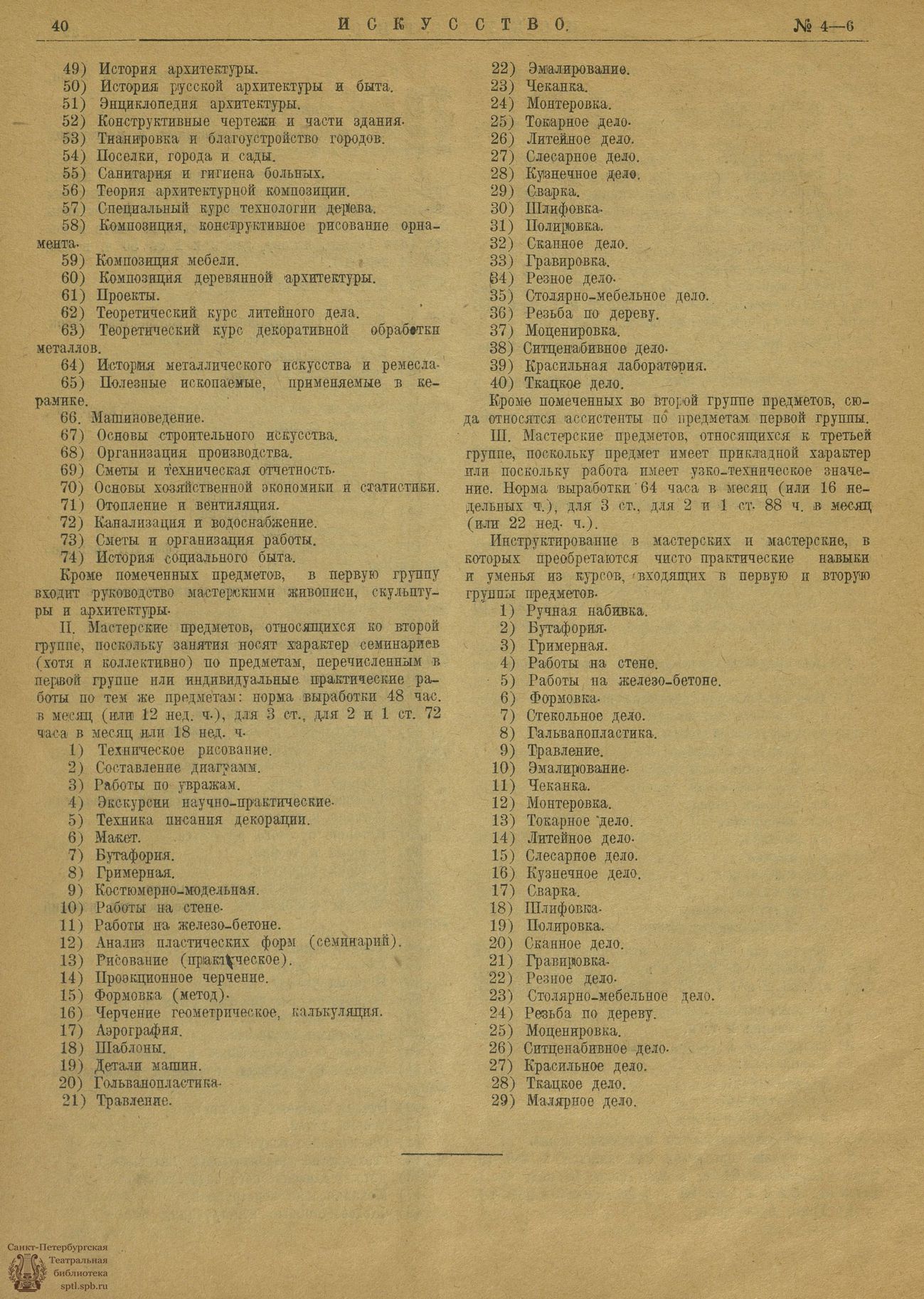 Театральная Электронная библиотека | ИСКУССТВО (Витебск). 1921