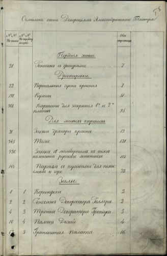 ОПИСИ МОНТИРОВОЧНОЙ БИБЛИОТЕКИ